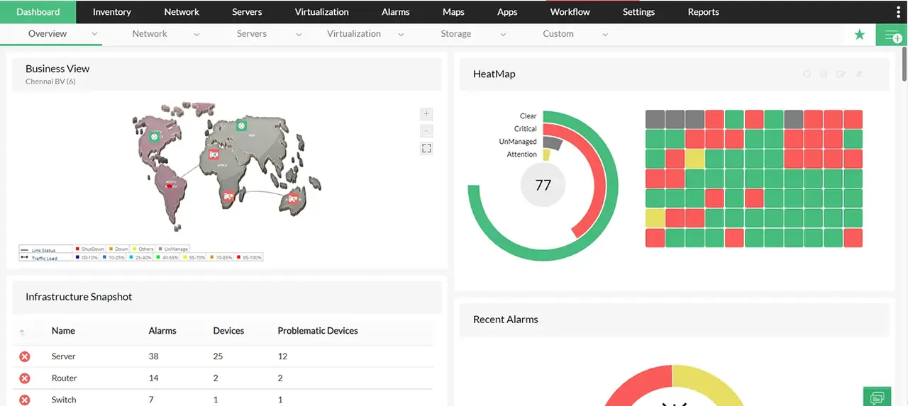ManageEngine OpManager web interface