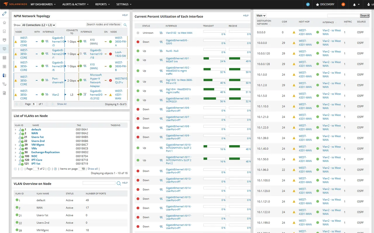 SolarWinds NPM web interface